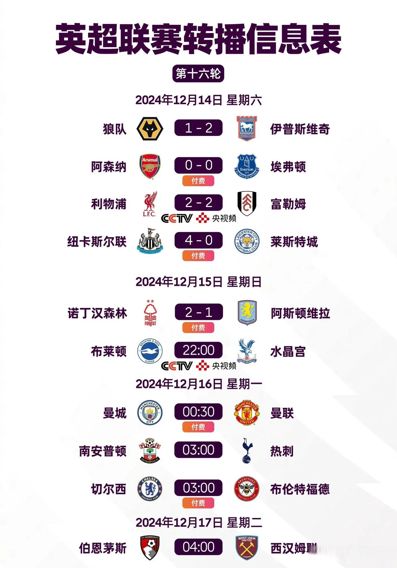 包含阿森纳-战胜对手，稳坐英超积分榜榜首的词条